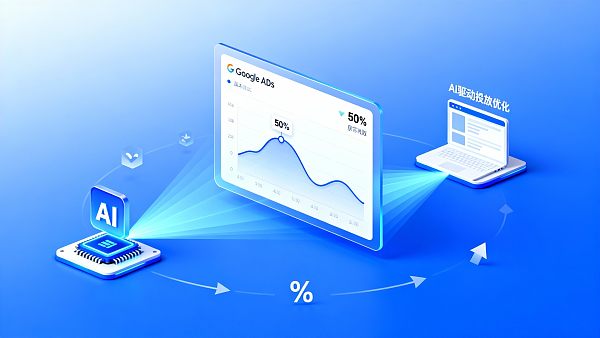 2025年如何用易营宝优化Google Ads投放,降低外贸获客成本50%? 2025年如何用易营宝优化Google Ads投放,降低外贸获客成本50%?