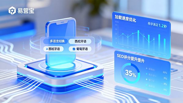 拉美多语言网站搭建:易营宝智能建站平台实操案例分享 0217653315950829209c58391d56dc4f2d7714e68ed22bf1b523c_0