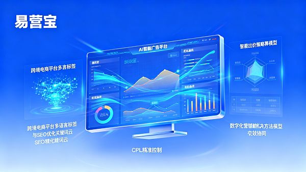 AI智能广告平台如何与品牌营销协同:同时提升曝光度与控制CPL的5个关键设置 AI智能广告平台如何与品牌营销协同:同时提升曝光度与控制CPL的5个关键设置