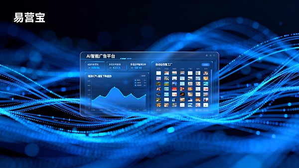 AI智能广告平台如何与品牌营销协同:同时提升曝光度与控制CPL的5个关键设置 AI智能广告平台如何与品牌营销协同:同时提升曝光度与控制CPL的5个关键设置
