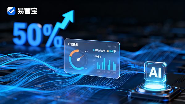 数据驱动广告投放ROI提升50%?真实案例解析 数据驱动广告投放ROI提升50%?真实案例解析