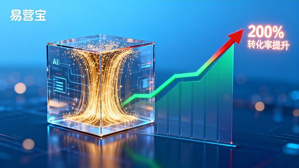 跨境电商 AI 网站建设解决方案能提升多少转化率?实测数据揭秘 021765417898913862b320fedb5acedb2c0c7ad2efa244aa61043_0