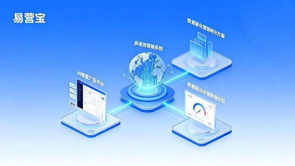 数字化营销解决方案对比:企业如何选择能带来高转化的三大模型 0217654188574443a22b85423b7ddbbaec8cc5e29deb9f077c2c0_0