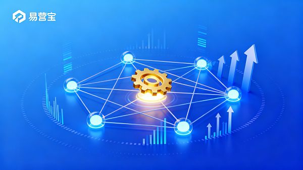 外贸企业如何利用 AI 建站系统实现从“展示型网站”到“盈利型网站”的跨越？