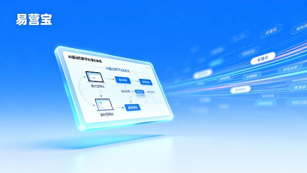 外贸企业如何利用 AI 建站系统实现从“展示型网站”到“盈利型网站”的跨越？