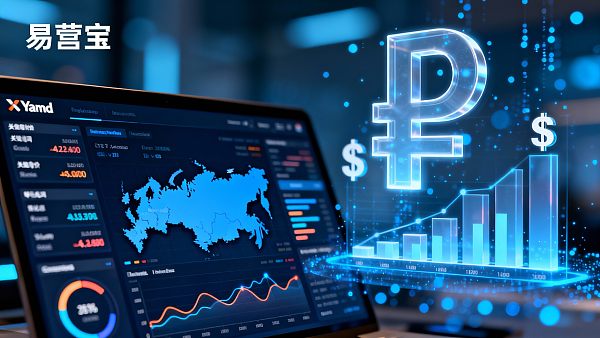 Yandex广告投放是否适合你的外贸市场?目标国家投放策略与成本估算 021765501368970ad114934056b0c06cfdb66f2980f6adcdce54a_0