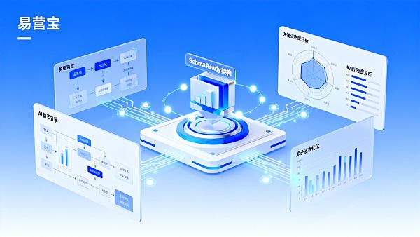 Eyingbao Website Builder新功能:如何提升多语言网站SEO效果? 0217655067442725f6e0fee67d5508ba37e7f5f522a62db9c60ed_0
