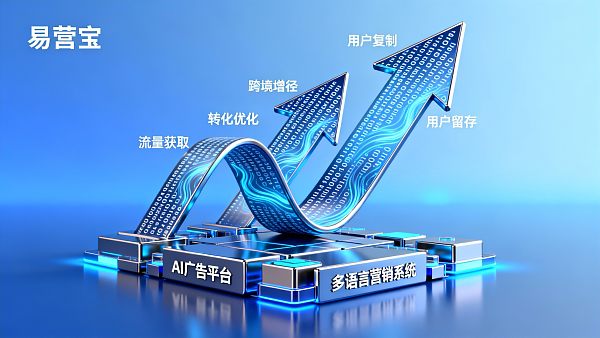 左上角显示纯文子 左上角显示纯文子