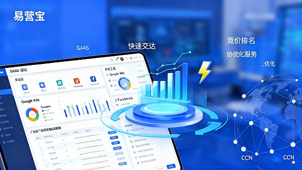 外贸项目负责人必读:如何用易营宝SAAS建站缩短交付周期并配合竞价排名 021765708442531ea9dc72e4279a1799608cb64438f5f0fe59634_0