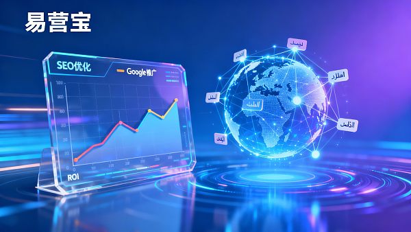 2025年如何评估多语言独立站与海外渠道:外贸独立站建设与Google推广成本与ROI对比 2025年如何评估多语言独立站与海外渠道:外贸独立站建设与Google推广成本与ROI对比