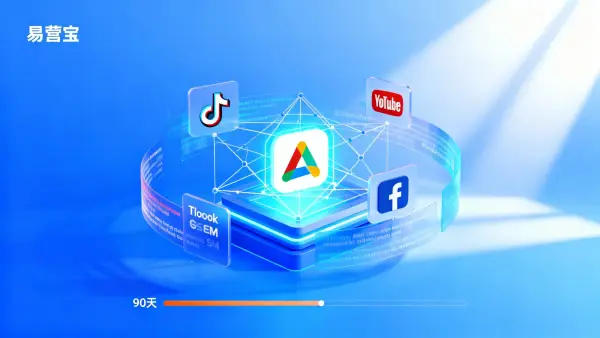 企业如何用SEO+SEM整合营销与Google Ads优化在90天内提升外贸线索？