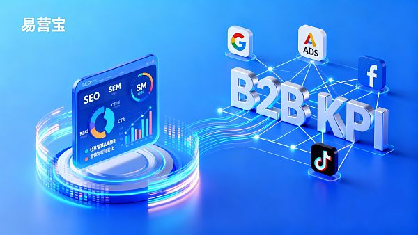 2025年B2B投放KPI指南：SEO+SEM整合营销与社媒营销的ROI与转化追踪