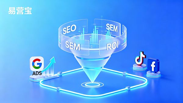 2025年B2B投放KPI指南：SEO+SEM整合营销与社媒营销的ROI与转化追踪
