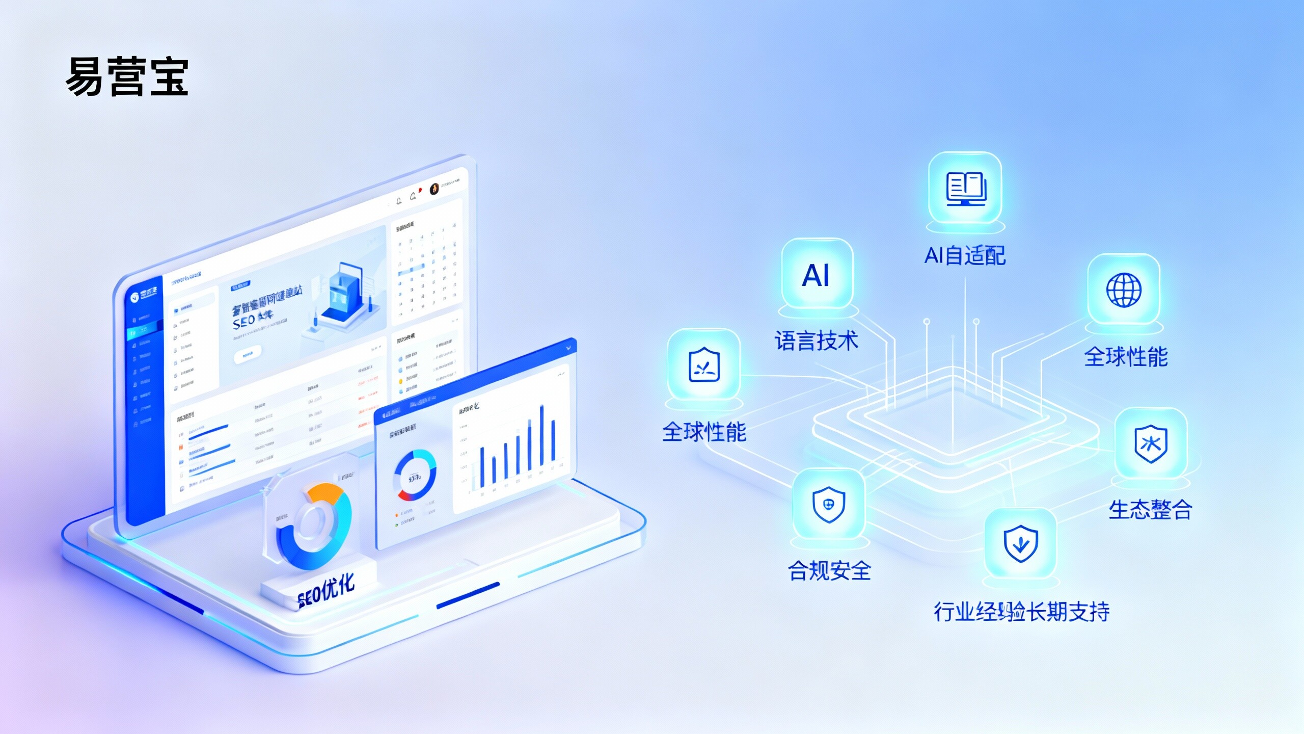 企业决策者必看:2025年智能建站平台选型7大关键因素 企业决策者必看:2025年智能建站平台选型7大关键因素