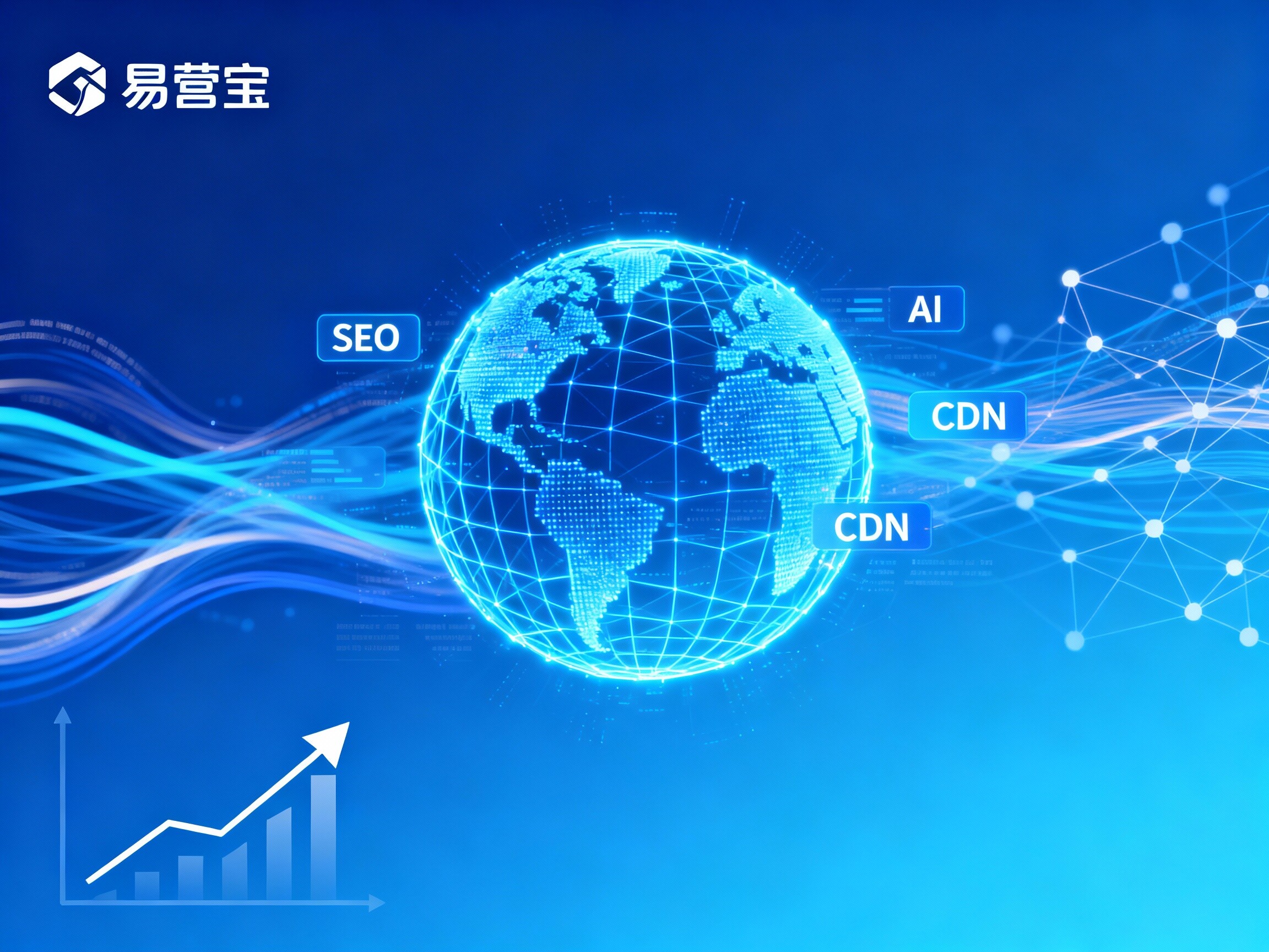 【国际数字机构】新标杆:易营宝,AI驱动的“全球化数字增长”战略伙伴! 【国际数字机构】新标杆:易营宝,AI驱动的“全球化数字增长”战略伙伴!