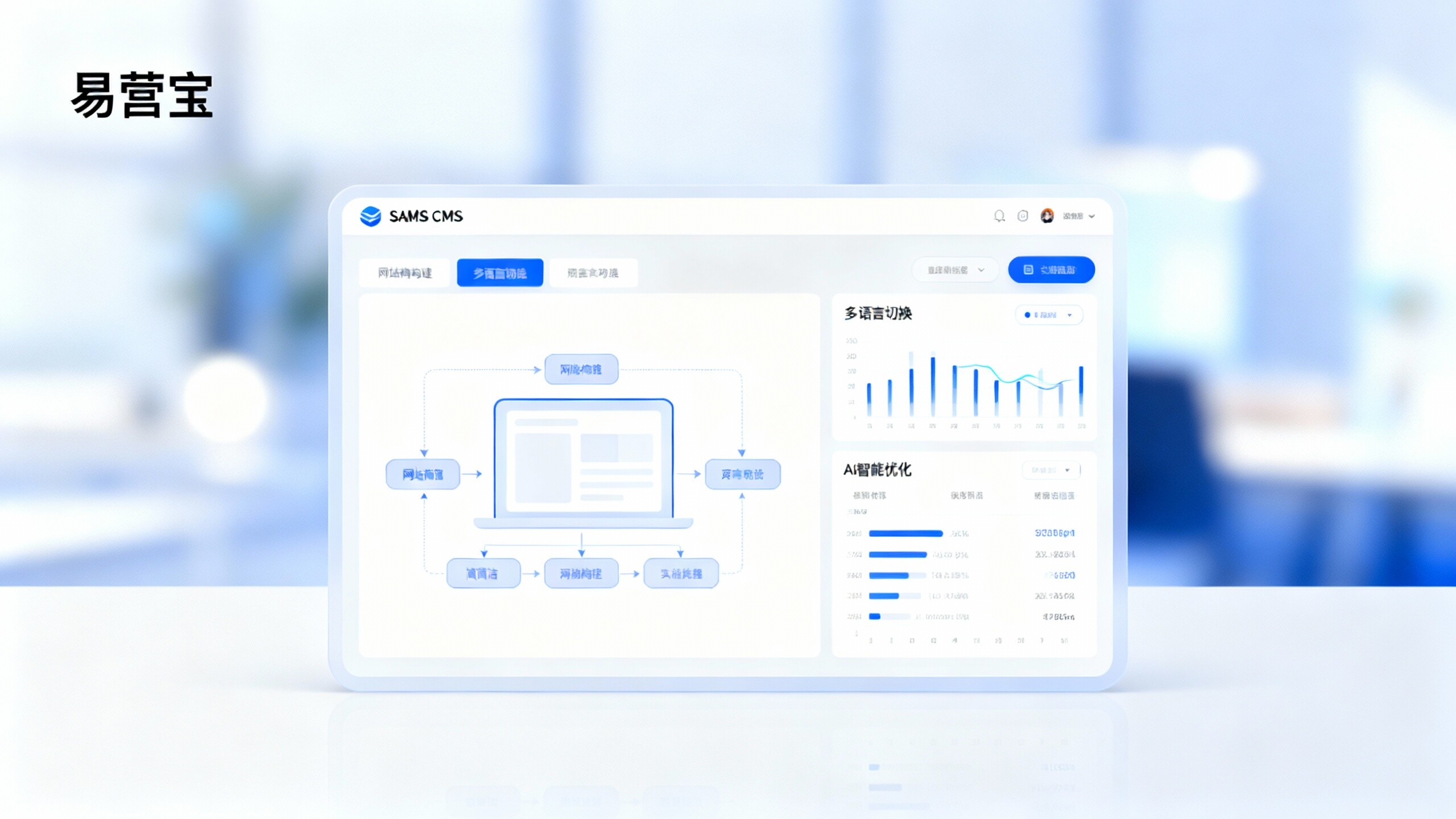 Eyingbao SaaS CMS platform与竞品对比：哪个更适合外贸企业建站？