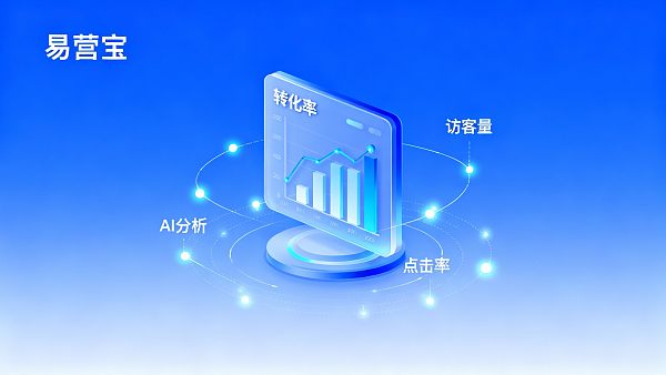 外贸项目负责人:如何提升外贸网站的转化率?10个可量化优化策略 外贸项目负责人:如何提升外贸网站的转化率?10个可量化优化策略