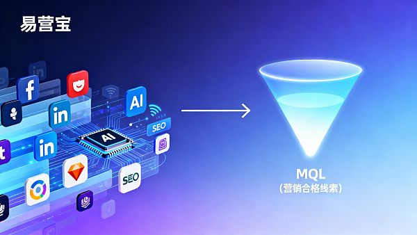 AI+SNS Marketing 跨境营销实操：如何在社媒渠道提高外贸引流转化