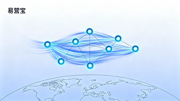 全球流量生态怎么打通?外贸独立站需具备的4项核心能力 全球流量生态怎么打通?外贸独立站需具备的4项核心能力