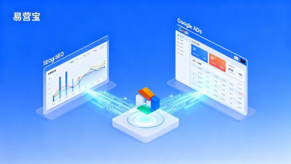提高询盘质量的技术流:Google SEO与Google Ads优化在B2B网站的协同策略 提高询盘质量的技术流:Google SEO与Google Ads优化在B2B网站的协同策略