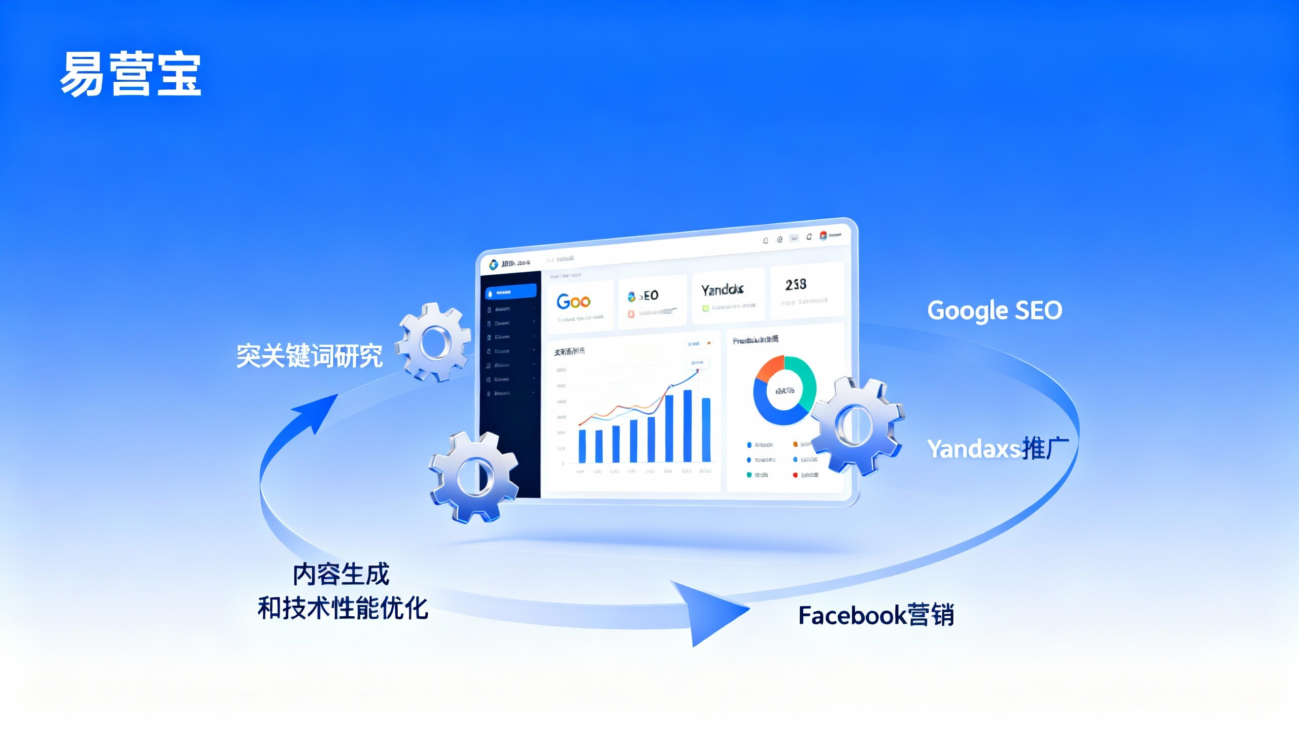B2B独立站优化成本对比:自建多语言网站还是第三方?影响询盘质量的五个关键指标 B2B独立站优化成本对比:自建多语言网站还是第三方?影响询盘质量的五个关键指标
