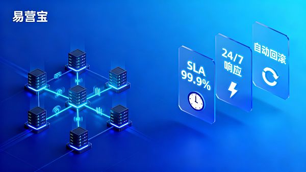 售后维护角度看易营宝怎么样：SLA、响应时间与升级策略