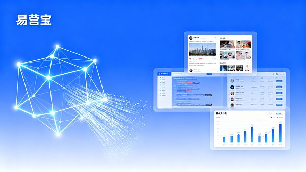 【AI+SNS Marketing 跨境营销】全维度权威指南:易营宝助力外贸品牌重塑全球流量格局 【AI+SNS Marketing 跨境营销】全维度权威指南:易营宝助力外贸品牌重塑全球流量格局