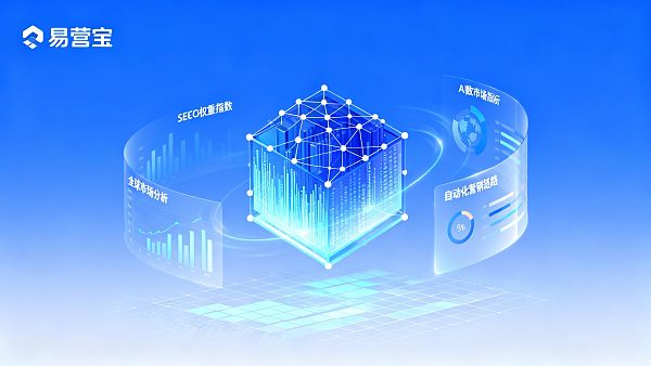 【互联网营销咨询】全案策划指南:易营宝驱动跨境企业数智化转型新飞跃 【互联网营销咨询】全案策划指南:易营宝驱动跨境企业数智化转型新飞跃