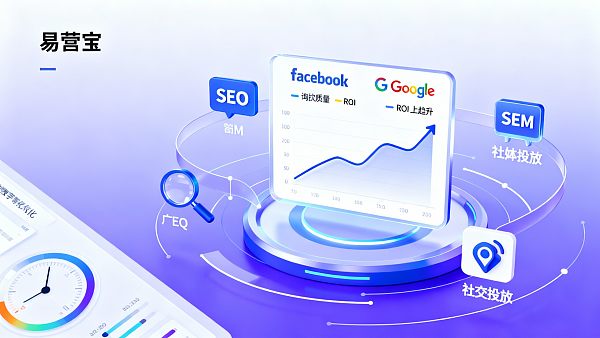 Facebook营销、Google SEO、Yandex推广与Google Ads等渠道在B2B独立站运营中分别承担获客、自然流量、区域化搜索及付费转化的功能。该定义概括了不同流量渠道在询盘获取与ROI优化中的角色分工。 本文 Facebook营销、Google SEO、Yandex推广与Google Ads等渠道在B2B独立站运营中分别承担获客、自然流量、区域化搜索及付费转化的功能。该定义概括了不同流量渠道在询盘获取与ROI优化中的角色分工。 本文