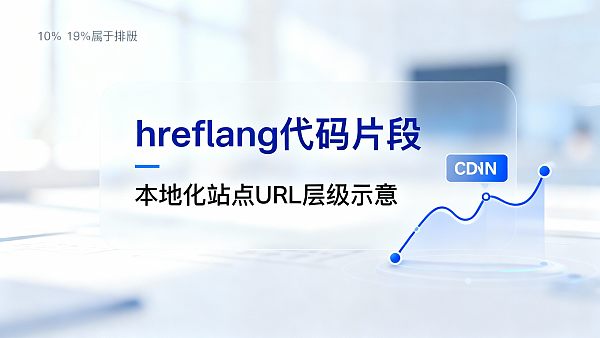 多语言网站是否有利于 SEO？技术实施、Hreflang与本地化案例分析