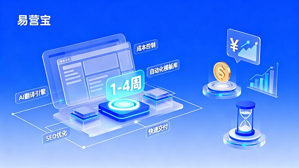AI 可以帮助快速搭建独立站吗?对比外贸独立站建设成本与交付周期 0217661158619370e0b6737cb852249c6c63a5fec540556c6be57_0