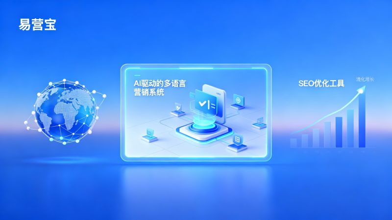 Eyingbao智能建站平台：B2B外贸营销网站建设的首选工具？