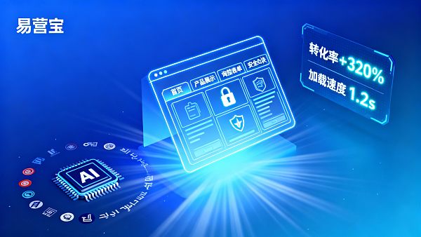 为什么2024年外贸企业必须拥有独立站？市场趋势分析