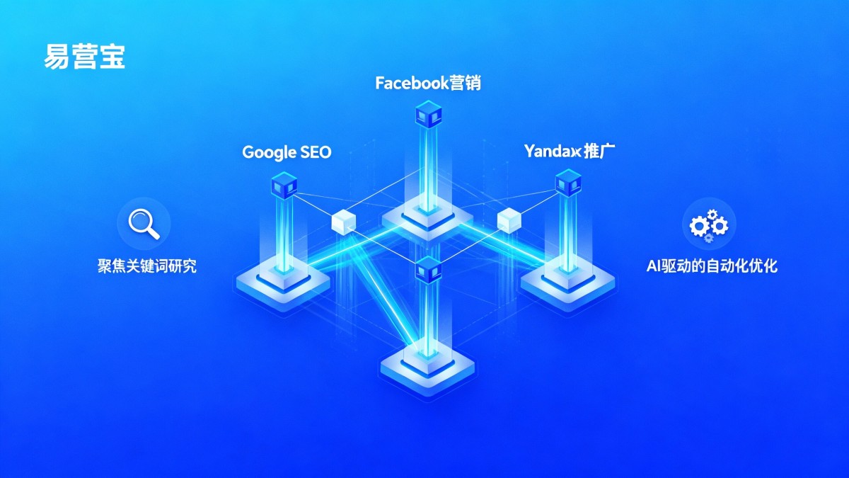 B2B网站如何把Facebook营销引入SEO+SEM整合营销体系以提高询盘质量 021766196638108ff0e10ef3dc4fa8284497cad29aae40373a2d9_0