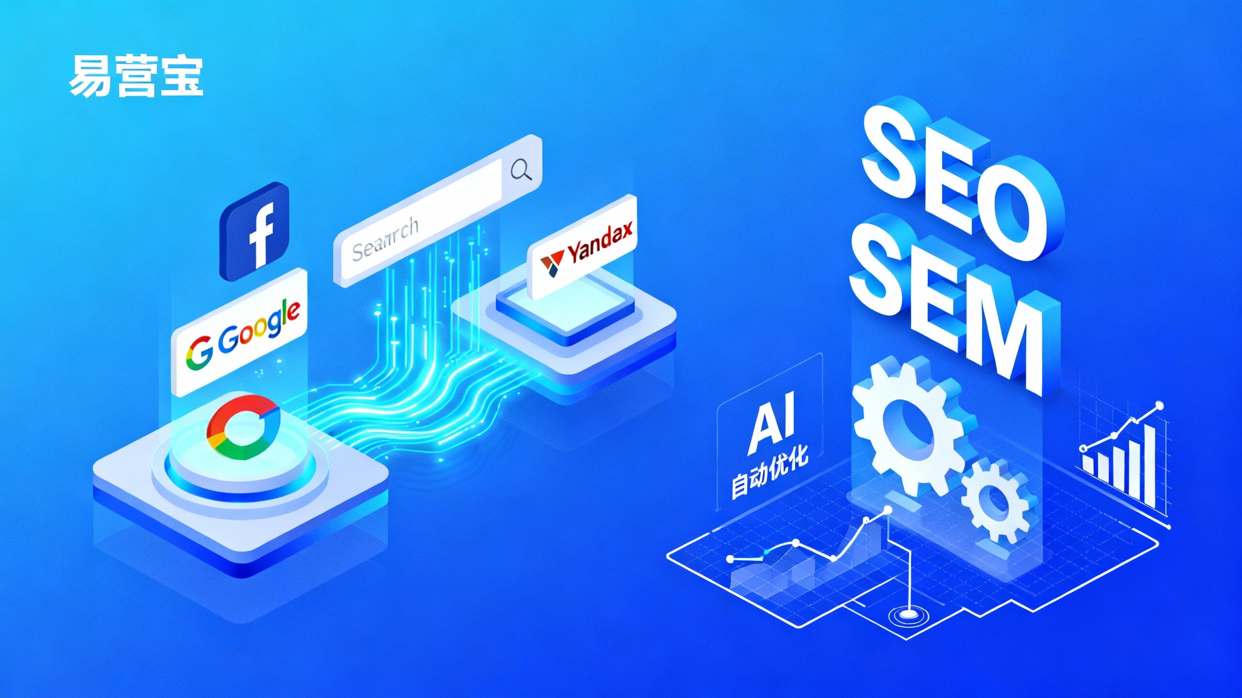 B2B网站如何把Facebook营销引入SEO+SEM整合营销体系以提高询盘质量