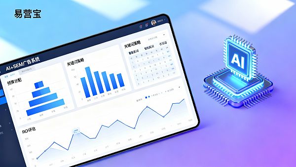 AI+SEM Advertising System 投放攻略:预算分配、关键词策略与ROI评估 AI+SEM Advertising System 投放攻略:预算分配、关键词策略与ROI评估