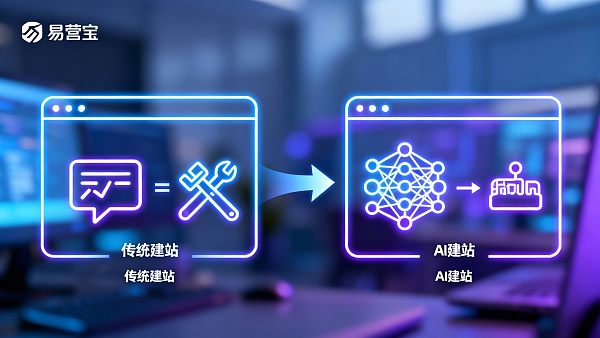 【AI 建站和传统网站建设有什么区别】:外贸出海企业数字化转型的深度解析与抉择建议 【AI 建站和传统网站建设有什么区别】:外贸出海企业数字化转型的深度解析与抉择建议