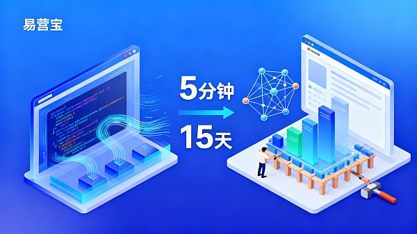 【AI 建站和传统网站建设有什么区别】:外贸出海企业数字化转型的深度解析与抉择建议 【AI 建站和传统网站建设有什么区别】:外贸出海企业数字化转型的深度解析与抉择建议