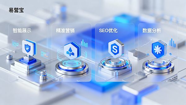 【外贸独立站需要哪些功能】:资深专家拆解高转化数字外贸基建的权威标准 【外贸独立站需要哪些功能】:资深专家拆解高转化数字外贸基建的权威标准