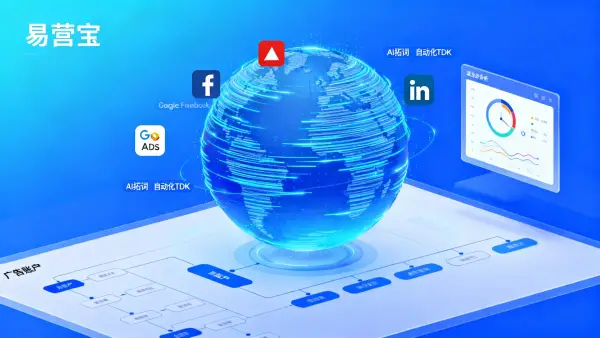 工程项目如何选择Google Ads优化策略以保证B2B网站询盘质量与交付效率