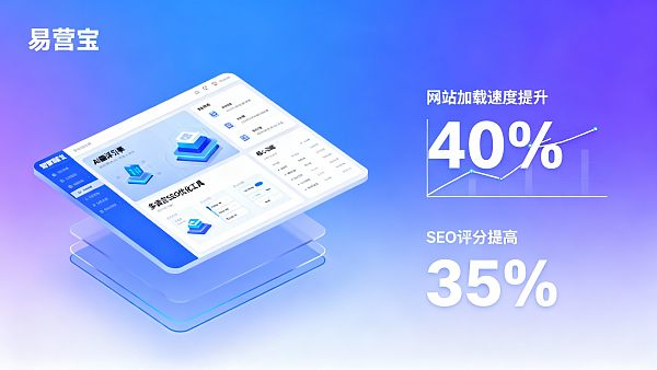 智能建站平台竞品分析：Eyingbao在参数与可靠性上的表现