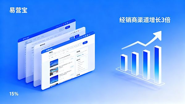 多语言网站对外贸有什么帮助?案例:经销商渠道增长3倍 多语言网站对外贸有什么帮助?案例:经销商渠道增长3倍