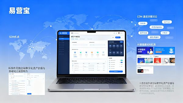 独立站适合 B2B 外贸吗?必备功能与采购决策清单 网站加载速度慢导致询盘流失?实测优化方案分享