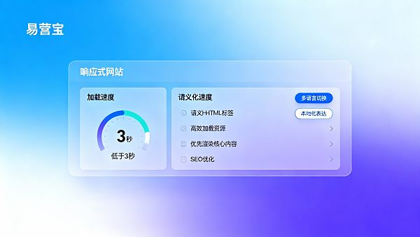 企业官网建站后流量上不去?响应式网站SEO优化的3个致命盲区 企业官网建站后流量上不去?响应式网站SEO优化的3个致命盲区