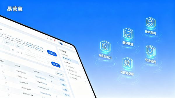如何搭建一个多语言网站?供应商评估的五大可靠性参数 021766369177604a84d6d461ce08db402646c54f49c53519d5205_0