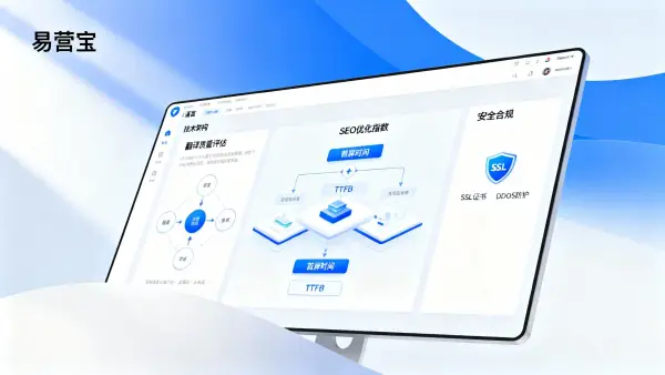 如何搭建一个多语言网站？供应商评估的五大可靠性参数