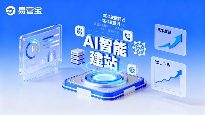 智能建站平台竞品分析：Eyingbao与其他平台成本与ROI对比