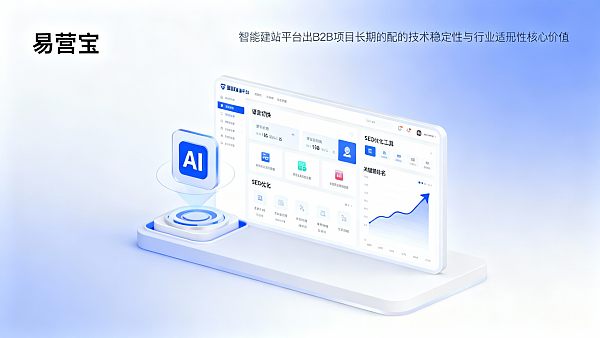 智能建站平台行业讨论：哪款平台最适合B2B项目长期使用？