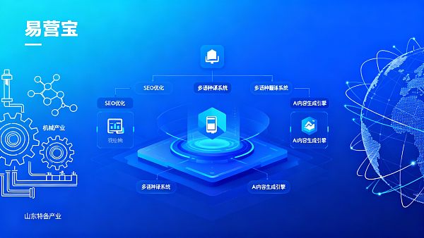 【山东网站建设】:赋能齐鲁企业数字化转型与全球化营销的实战全书 【山东网站建设】:赋能齐鲁企业数字化转型与全球化营销的实战全书