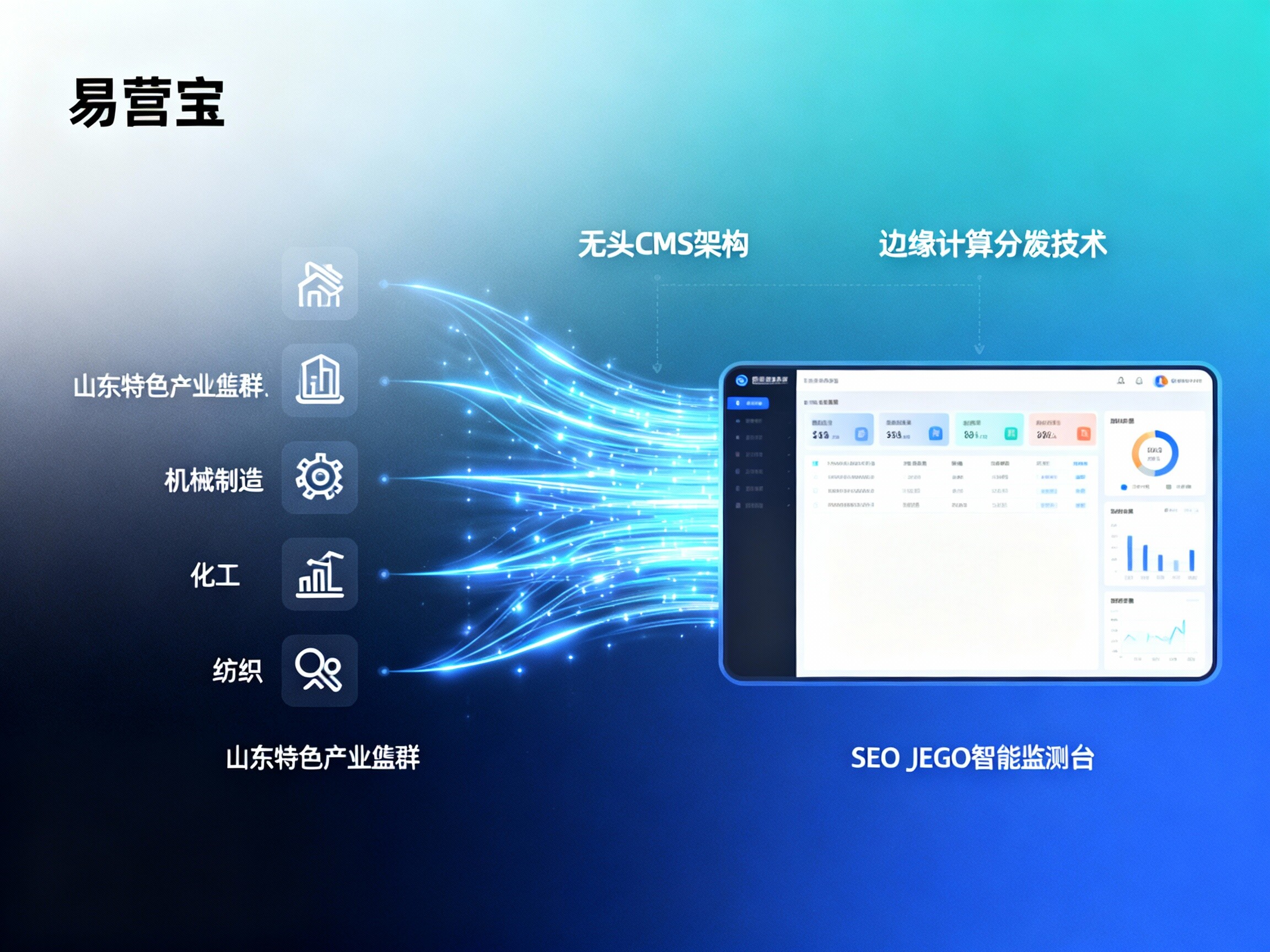 【山东网站建设】:赋能齐鲁企业数字化转型与全球化营销的实战全书 【山东网站建设】:赋能齐鲁企业数字化转型与全球化营销的实战全书